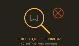 Wyszukiwania bez kliknięcia: co tracisz, gdy Google odpowiada za Ciebie